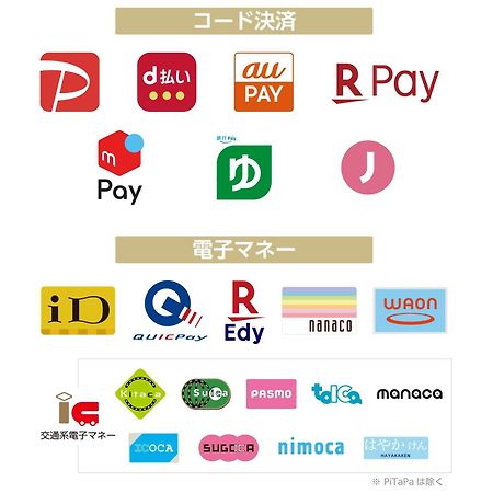 Apa Hotel Nambaminami Daikokucho Ekimae Ōsaka Extérieur photo